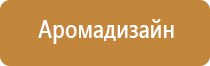 ароматизатор воздуха для автомобиля